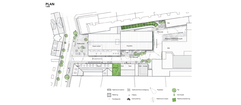 Guldbergsgade - Butikslokaler til leje i Københavns nyeste hot spot -800x350px
