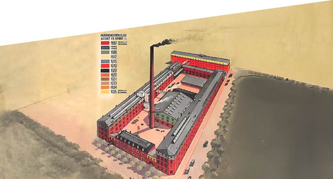 1897 – Fabrikken udvides